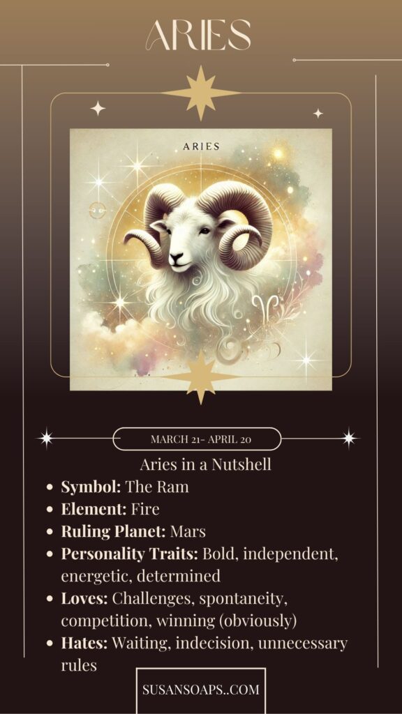 An Aries graphic is shown with information about the star sign: March 21-April 20 Aries in a Nutshell. Symbol: The ram. Element: Fire. Ruling planet: Mars
Personality traits: bold, independent, energetic, determined. Loves
: challenges, spontaneity, competition, winning (obviously). Hates: waiting, indecision, unnecessary rules. Susansoaps.com
